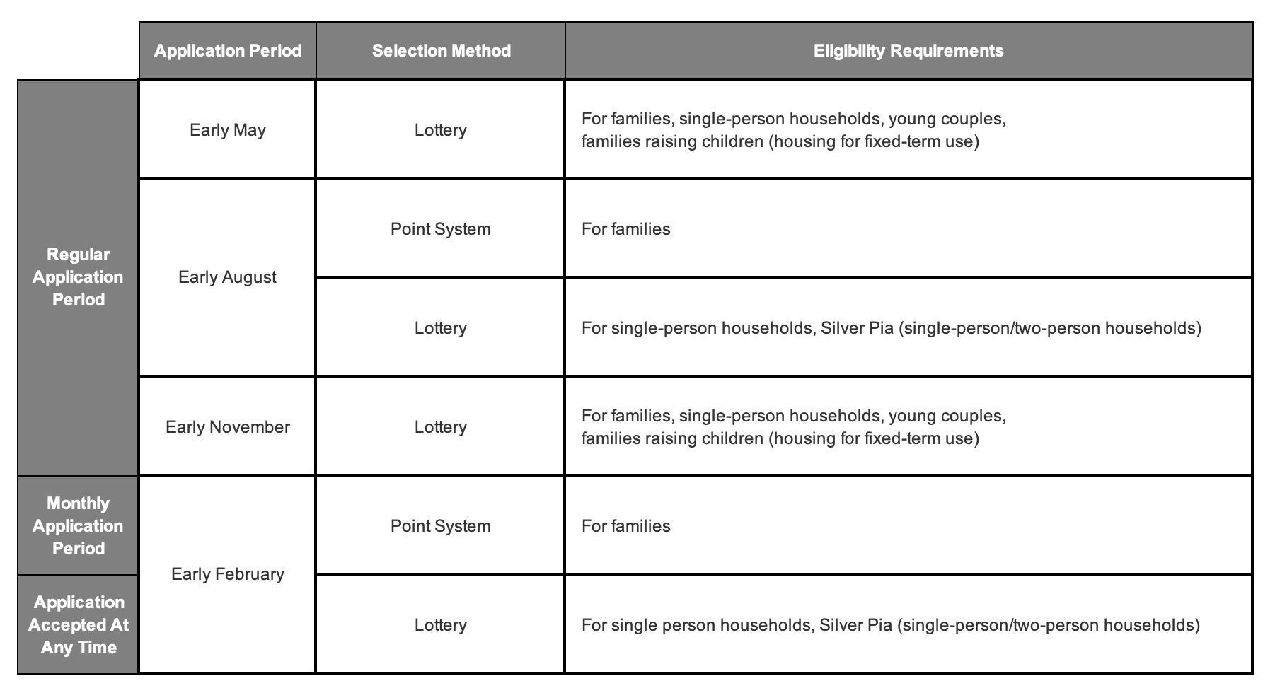 solar-electricity-savings-calculator-blackwell-energy